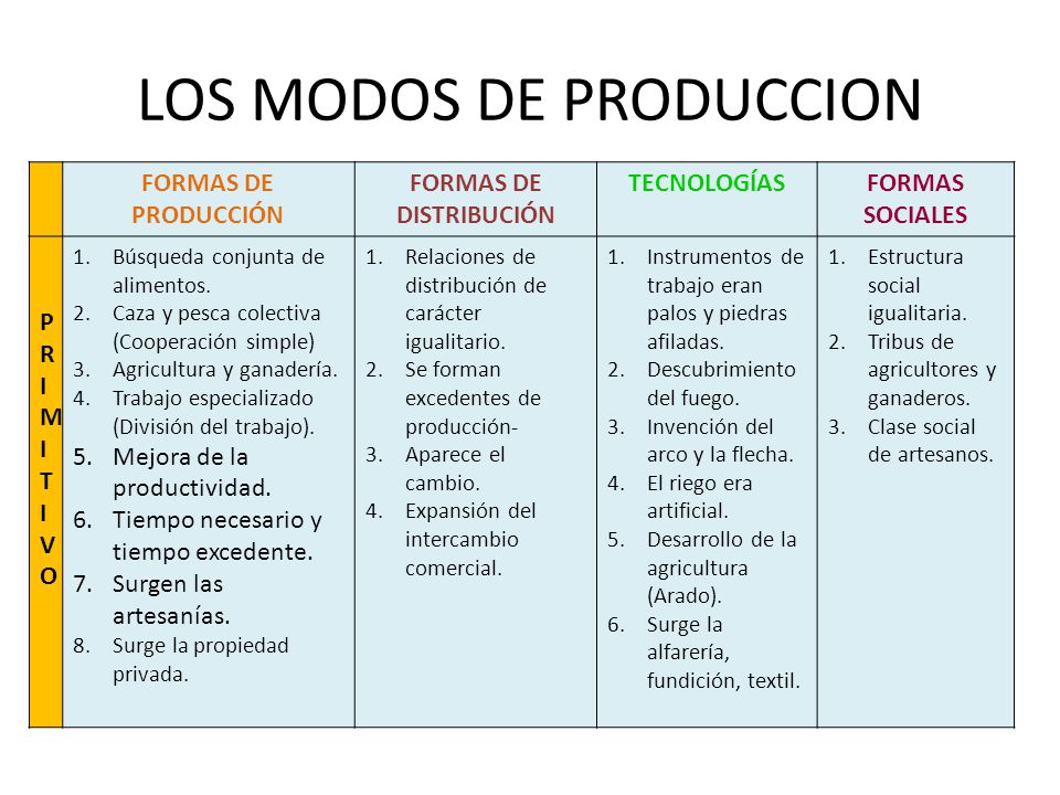 Hay que medicina contra el alcoholismo